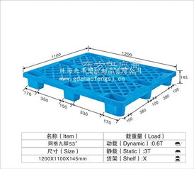 全面解析塑膠托盤 從材質(zhì)選擇到應(yīng)用場景的視覺指南